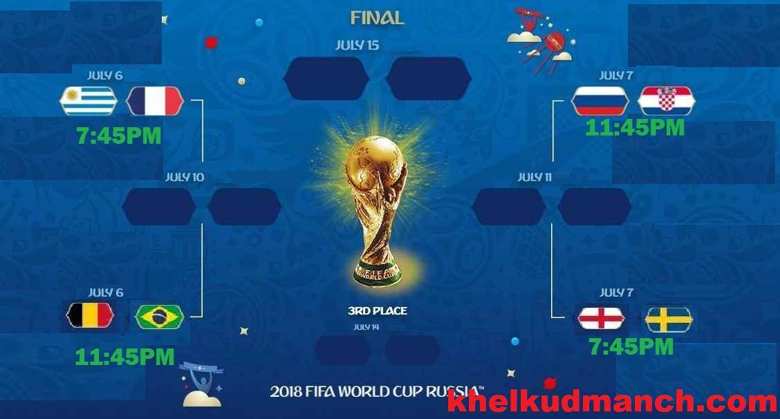 यस्तो छ विश्वकप फुटबल २०१८ को सेमिफाइनल समिकरण